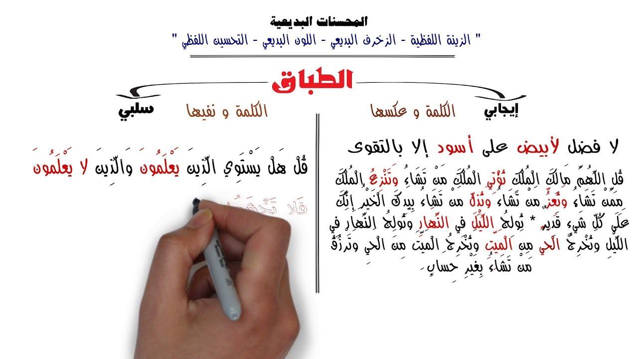 ما هو الطباق في اللغة العربية