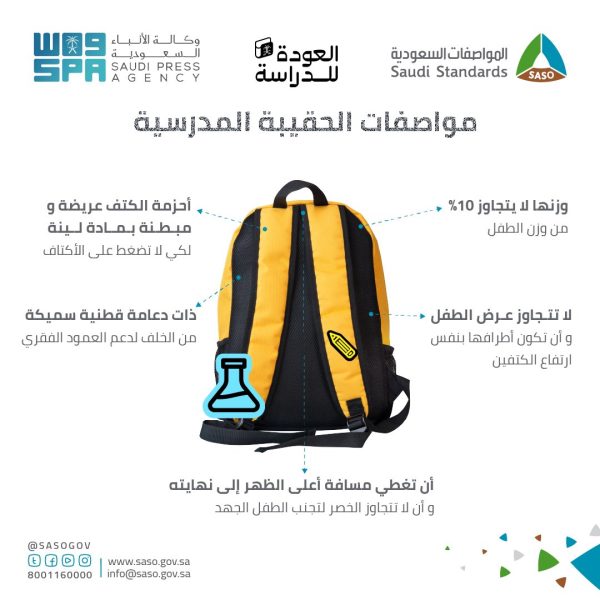 المواصفات السعودية تحدد 5 اشتراطات يجب توفرها في الحقيبة المدرسية