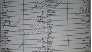 كلمات مع الترجمة في مادة اللغة الإنكليزية الصف الثالث الثانوي 2022 || منهاج سورية
