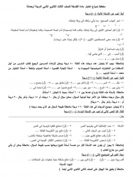 مخطط نموذج اختبار في مادة الفلسفة والعلوم الإنسانية الصف الثالث الثانوي الأدبي 2022 || منهاج سورية