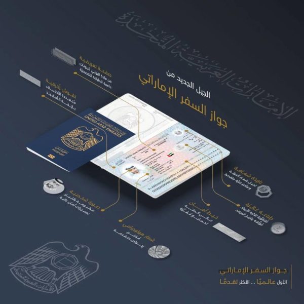 الإمارات تبدأ بإصدار الجيل الجديد من جوازات السفر اليوم