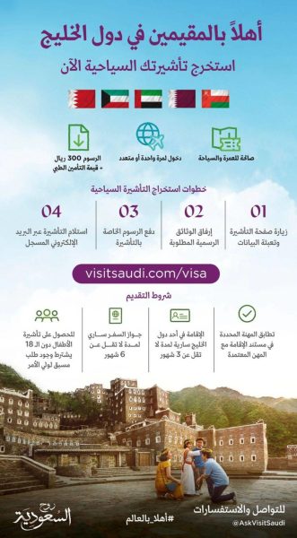 وزارة السياحة السعودية تطلقُ لائحة التأشيرة السياحية المعدلة