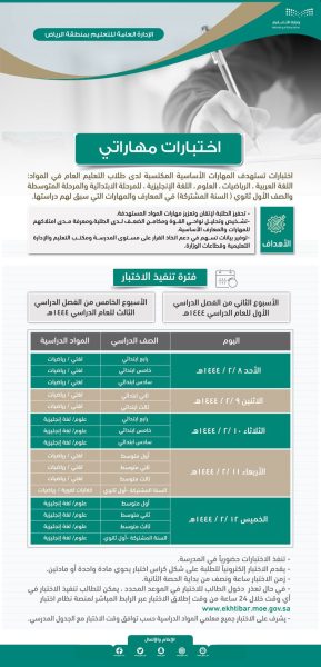 إدارة تعليم الرياض تعلن انطلاق اختبارات "مهاراتي" غدا الأحد