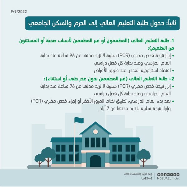 "التربية والتعليم الإماراتية" توضح متطلبات "الفحوصات الدورية" لـ"كوفيد 19"