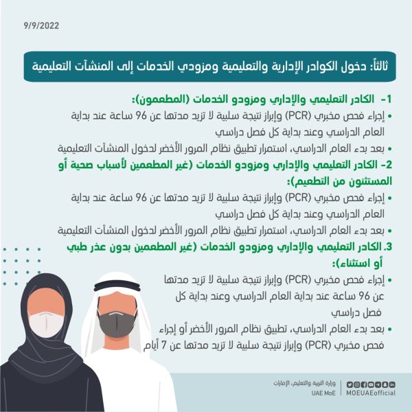 "التربية والتعليم الإماراتية" توضح متطلبات "الفحوصات الدورية" لـ"كوفيد 19"