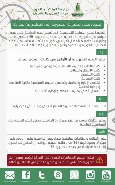 جامعة الملك عبدالعزيز تقرر تحويل بعض البرامج الحضورية إلى نمط التعليم عن بعد 