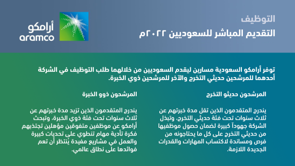 أرامكو السعودية تعلن فتح باب التقديم المباشر لكافة التخصصات للعام 2022م