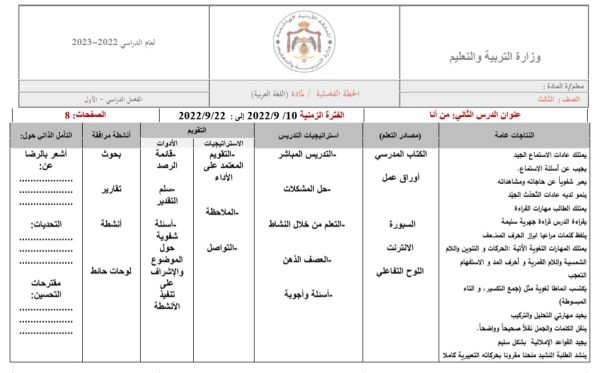 الخطه الفصليه وتحليل المحتوى مادة اللغة العربيه الصف الثالث الفصل الدراسي الاول 2023 المنهاج الأردني