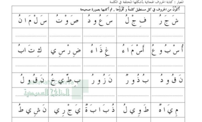 ورقة عمل كتابة الحروف الهجائية بأشكالها المختلفة مادة لغتي للصف الأول الفصل الأول من العام 1444هـ منهاج السعودية