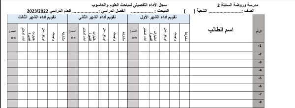 سجل الأداء التفصيلي لمباحث العلوم والحاسوب لعام 2022 / 2023 منهاج أردني