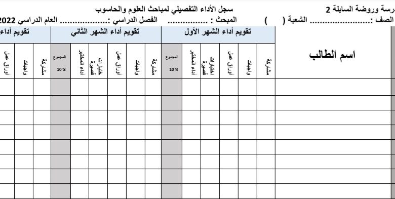 سجل الأداء التفصيلي لمباحث العلوم والحاسوب لعام 2022 / 2023 منهاج أردني