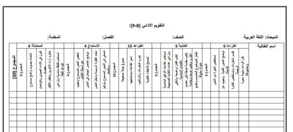 سجل اداء جانبي مادة اللغه العربيه الفصل الدراسي الاول 2023 المنهاج الأردني