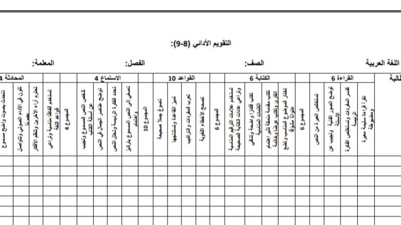 سجل اداء جانبي مادة اللغه العربيه الفصل الدراسي الاول 2023 المنهاج الأردني