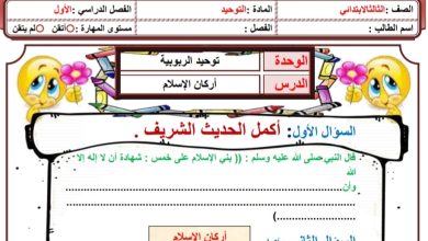 أوراق عمل مادة الدراسات الإسلامية قسم التوحيد للصف الثالث الإبتدائي للفصل الدراسي الأول من العام 1444هـ المنهاج السعودي