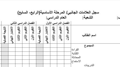 سجل العلامات الجانبي من الصف الرابع حتى السابع لمادة اللغة العربية الفصلين منهاج اردني