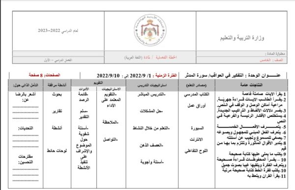 الخطه الفصليه وتحليل المحتوى مادة اللغة العربيه الصف الخامس الفصل الدراسي الاول 2023 المنهاج الأردني