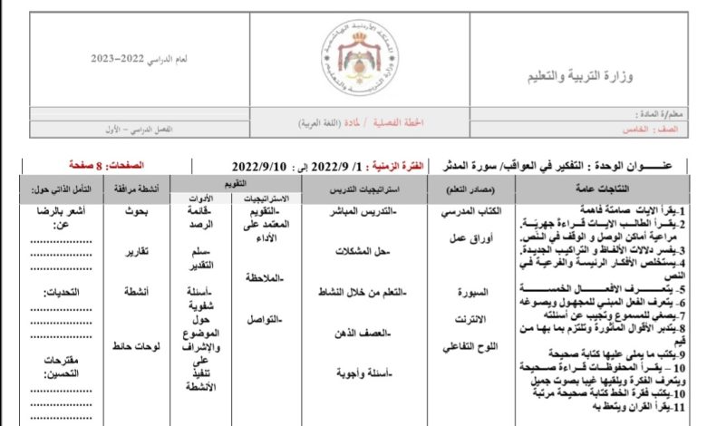 الخطه الفصليه وتحليل المحتوى مادة اللغة العربيه الصف الخامس الفصل الدراسي الاول 2023 المنهاج الأردني