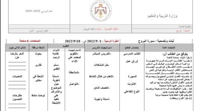الخطة الفصلية وتحليل المحتوى مادة اللغة العربية الصف الرابع الفصل الاول المنهاج الاردني 2023 المنهاج الأردني