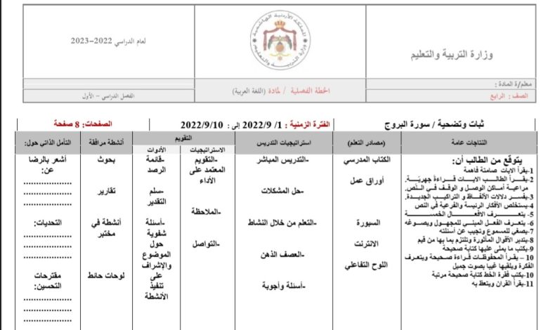 الخطة الفصلية وتحليل المحتوى مادة اللغة العربية الصف الرابع الفصل الاول المنهاج الاردني 2023 المنهاج الأردني