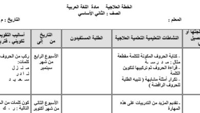 الخطة العلاجية مادة اللغة العربية الصف الثاني الفصل الدراسي الأول 2023 المنهاج الأردني