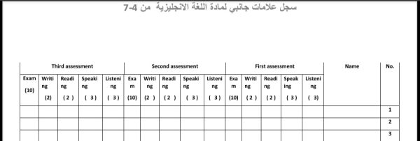 سجل العلامات الجانبي مادة اللغة الإنجليزية الصفوف الرابع حتى السابع 2023 المنهاج الأردني
