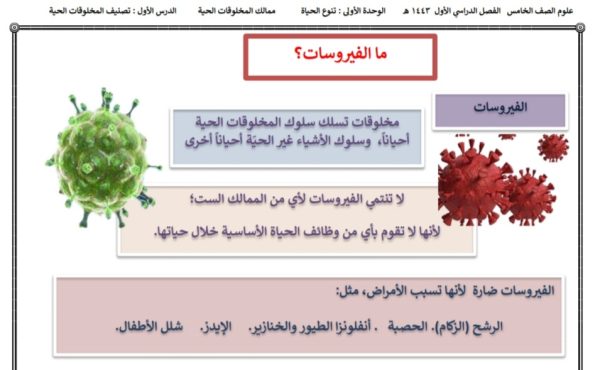 شرح الدرس الأول تصنيف المخلوقات الحية _ ما الفيروسات للصف الخامس الإبتدائي للفصل الأول من العام 1444هـ المنهاج السعودي