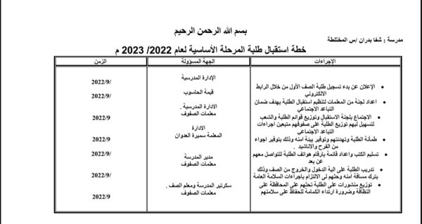خطة استقبال طلبة المرحلة الأساسية العام الدراسي الجديد 2022/2023 المنهاج الأردني