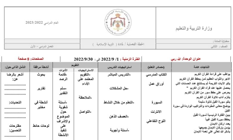 الخطة الفصلية وتحليل المحتوى مادة التربية الإسلامية الصف الثاني الفصل الدراسي الأول المنهاج 2023 المنهاج الأردني