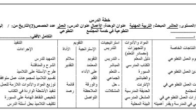 تحضير الوحدات الثالثه والرابعه مادة التربيه المهنيه الصف العاشر الفصل الدراسي الاول 2022 المنهاج الأردني