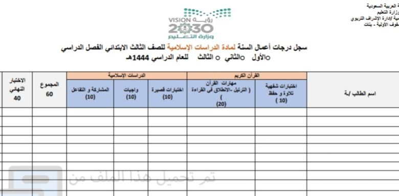 سجل درجات أعمال السنة في مادة الدراسات الإسلامية للصف الثالث الإبتدائي للفصل الأول من العام 1444هـ المنهاج السعودي