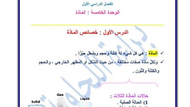 تلخيص وحدة المادة مبحث العلوم الصف الرابع الفصل الأول المنهاج 2022 المنهاج الأردني