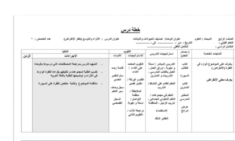 التحضير اليومي مادة العلوم الصف الرابع الفصل الأول 2023 المنهاج الأردني
