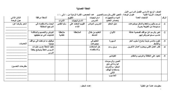 الخطة الفصلية وتحليل المحتوى مادة التربيه الفنيه الصف الرابع الفصل الدراسي الاول 2023 المنهاج الأردني
