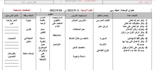 الخطة الفصلية وتحليل المحتوى مادة التربية الإسلامية الصف الأول الفصل الدراسي الأول 2023 منهاج الأردني