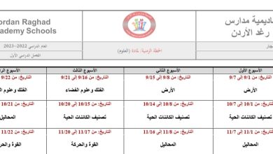 الخطة الزمنية مادة العلوم الصف السابع الفصل الدراسي الأول 2022 المنهاج الأردني
