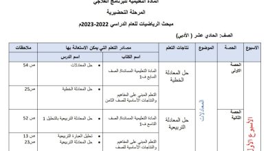 الخطة العلاجية للفاقد التعليمي لمادة الرياضيات الصف الحادي عشر ادبي الفصل الأول 2023 المنهاج الأردني