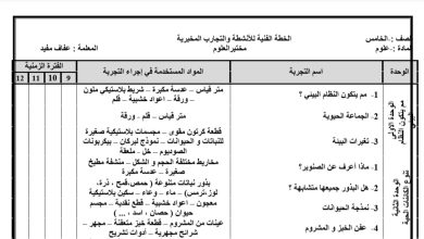 دليل الأنشطة والتجارب المخبرية مادة العلوم الصف الخامس الفصل الأول 2022/2023 المنهاج الأردني