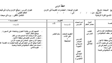 التحضير اليومي مادة التاريخ الصف السابع الفصل الدراسي الأول 2022 المنهاج الأردني