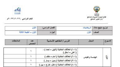 توزيع منهج رياضيات أول ابتدائي من الفصل الأول من العام الدراسي 2023/2022م المنهاج الكويتي