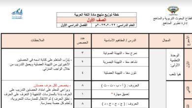 توزيع منهج عربي أول ابتدائي الفصل الأول من العام 2022 / 2023 المنهاج الكويتي 