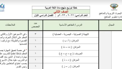 توزيع منهج من مادة اللغة العربية الصف الثاني ابتدائي الفصل الأول 2023/2022 المنهاج الكويتي