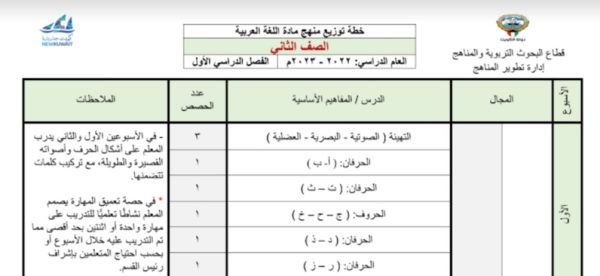 توزيع منهج من مادة اللغة العربية الصف الثاني ابتدائي الفصل الأول 2023/2022 المنهاج الكويتي