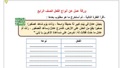 ورقة عمل أنواع الفعل من مادة اللغة العربية الصف الرابع ابتدائي الفصل الأول 2023/2022 المنهاج الكويتي