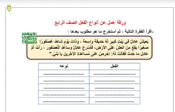 ورقة عمل أنواع الفعل من مادة اللغة العربية الصف الرابع ابتدائي الفصل الأول 2023/2022 المنهاج الكويتي