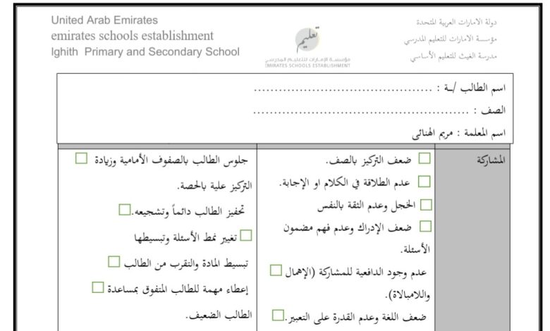 خطة علاجية للطلاب الضعاف اللغة العربية الصف الثاني الفصل الأول 2023/2022 المنهاج الإماراتي