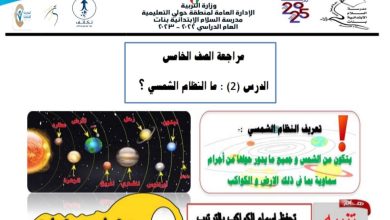 مراجعة درس ما النظام الشمسي؟ علوم خامس ابتدائي الفصل الأول 2022/2023 المنهاج الكويتي