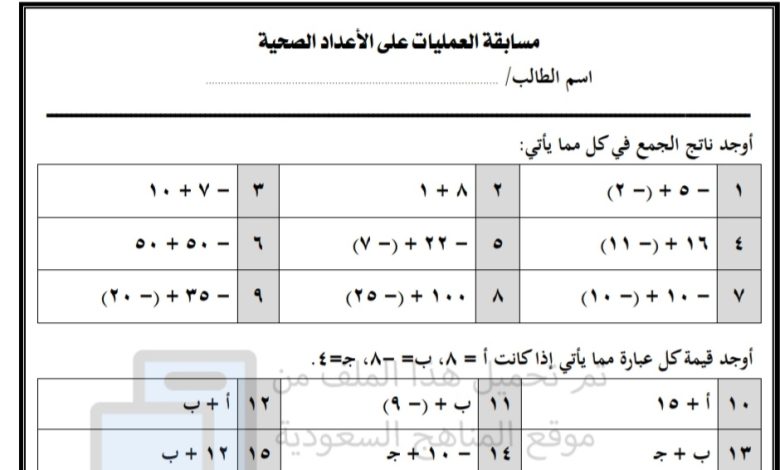 العمليات على الأعداد الصحيحة من مادة الرياضيات للصف الأول متوسط للفصل الأول من العام 1444هـ المنهاج السعودي