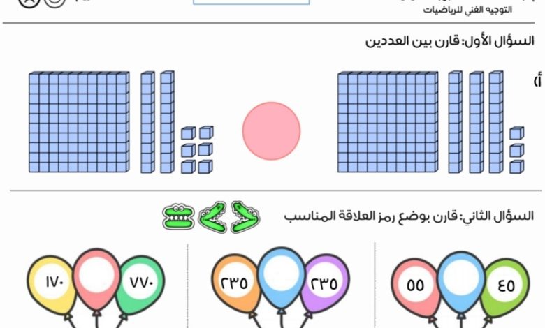 ورقة عمل (3) مادة الرياضيات الصف ثالث الفصل الدراسي الأول 2023 المنهاج الكويتي