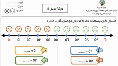 ورقة عمل (4) مادة الرياضيات الصف ثالث الفصل الدراسي الأول 2023 المنهاج الكويتي