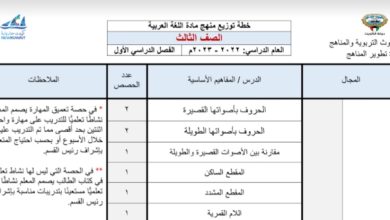 توزيع منهج عربي الصف الثالث ابتدائي الفصل الدراسي الأول 2023/2022 المنهاج الكويتي